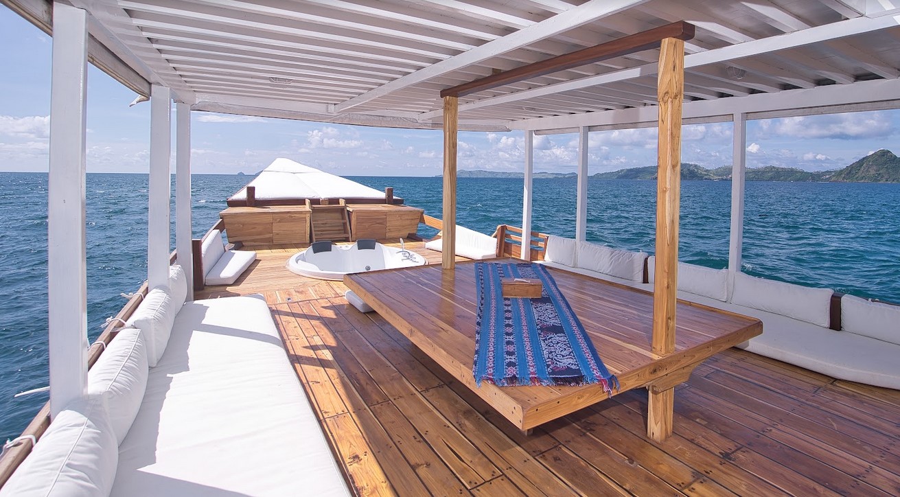 Challenges of Yacht Ownership in 2027